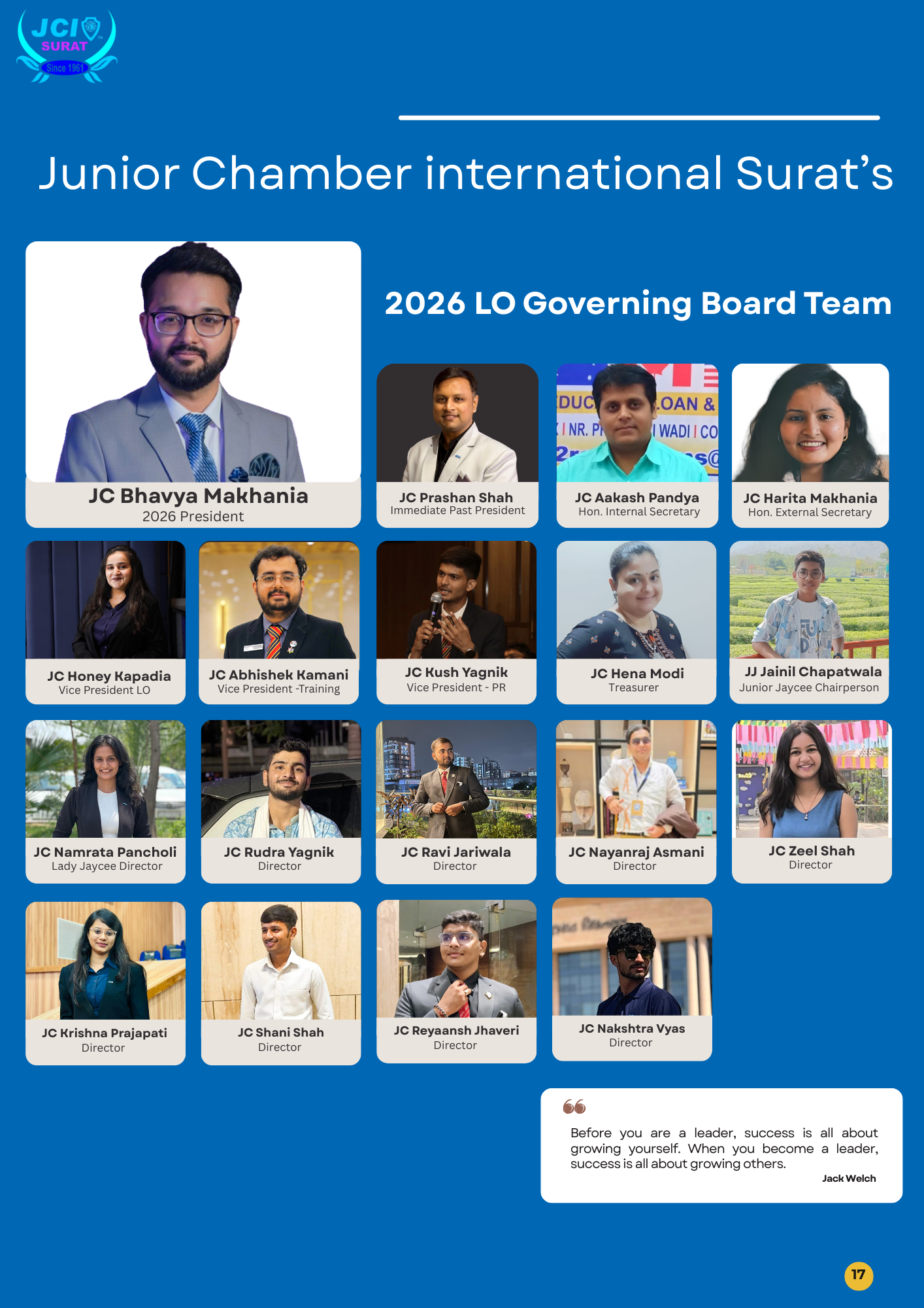 JCI Surat Governing Board 2026
